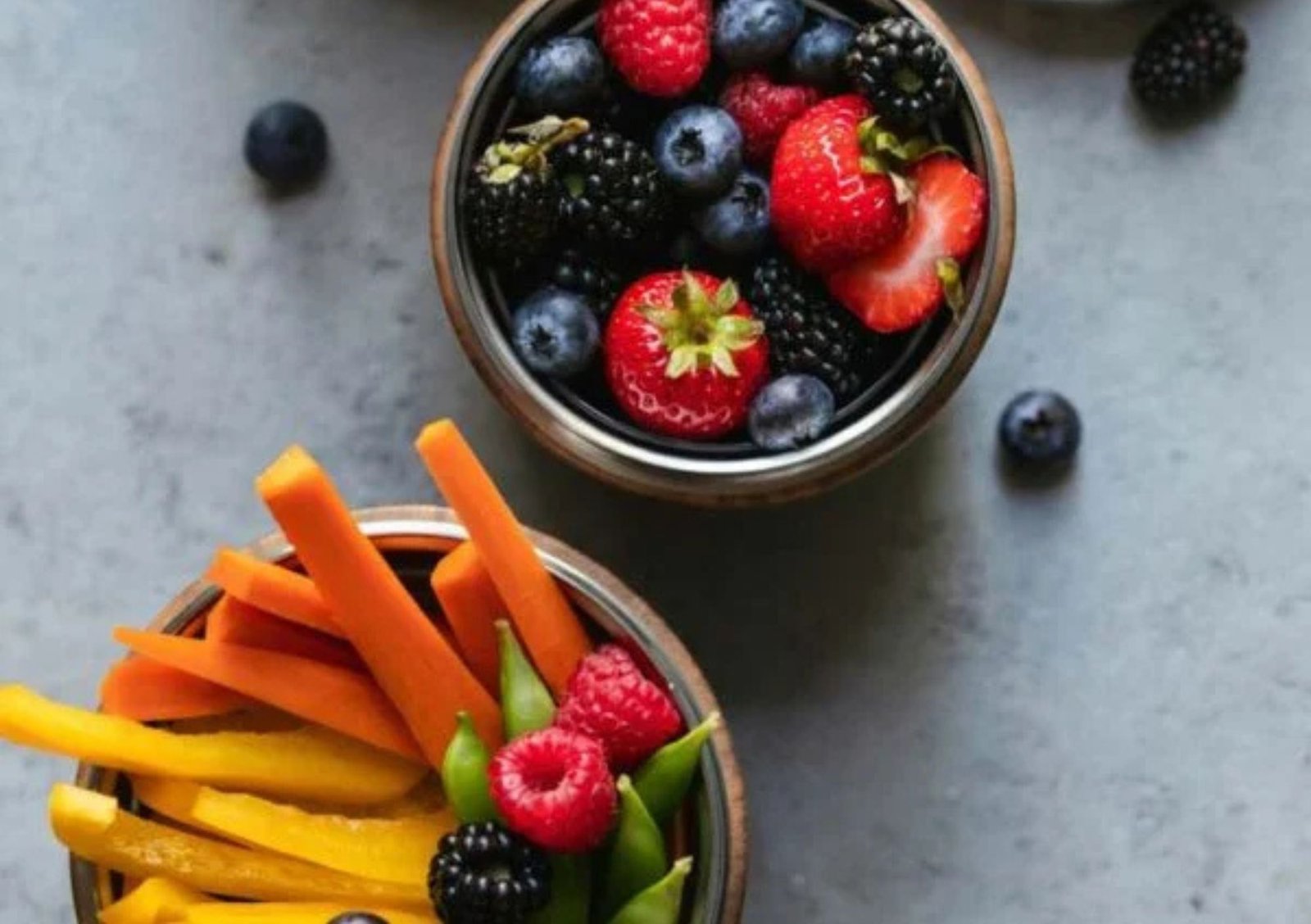 Momentum Dietetics